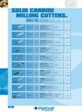 388 MILLING CUTTEHjS Diameter Cutting Depth Description Series Page 125 - 750 50 - 1 25 Precision Center-Cutting End Mills 2-Flute 30 Helix 45CRB 435 125 - 750 3 Каталог INGERSOLL 2011 Режущий инструмент и инструментальная оснастка Стр. 390