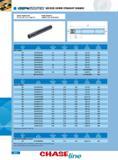 420 NECKED DOWN STRAIGHT SHANKS THREAD CONNECTIONS T05 T06 T08 T10 T12ANDT15 SHANK MATERIALS CARBIDE STEEL HEAVY METAL STEEL SHANKS CARBIDE SHANKS Necked down sh Каталог INGERSOLL 2011 Режущий инструмент и инструментальная оснастка Стр. 422