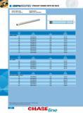 422 STRAIGHT SHANKS WITH NO NECK THREAD CONNECTIONS SHANK MATERIALS T05 T06 T08 T10 AND T12 CARBIDE STEEL HEAVY METAL T1 D Thread Part L Shank Size Number Length Каталог INGERSOLL 2011 Режущий инструмент и инструментальная оснастка Стр. 424