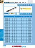 444 IN2005 P M K N( S (M) H (P K) e8 0 h6 ft + Preferred choice O Second choice Helix D Z R L Overall Cutter Number Length (deg) Diameter Flutes Radius Length Le Каталог INGERSOLL 2011 Режущий инструмент и инструментальная оснастка Стр. 446
