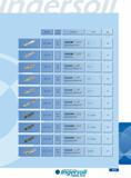 477 Diameter Cutting Length Description Series Page 500 - 1 625 2 125 - 3 250 2 125 - 3 250 2 50 -8 12 4 25 -6 50 6 38 -9 75 QXMK'jTiWISTi Tap Drill Chamfer Comb Каталог INGERSOLL 2011 Режущий инструмент и инструментальная оснастка Стр. 479