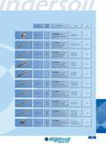 479 Diameter Cutting Length Description Series Page 087 - 750 210 - 46Y IS RA 549 1 710 Solid Carbide Thread Mills -Internal for ISO Thread 47YISRA Solid Carbide Каталог INGERSOLL 2011 Режущий инструмент и инструментальная оснастка Стр. 481