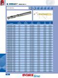 492 imm SERIES DR 5:1 SOLID CARBIDE DRILLS Drilling Coolant 1407 L3 D2 Part Number D1 Max Diam Of Spot (inch) D1 Max Diam Of Spot (mm) D2 Shank Size Style L1 Max Каталог INGERSOLL 2011 Режущий инструмент и инструментальная оснастка Стр. 494