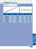 495 D1 D2 L1 L2 L3 Max Diam Shank Maximum Flute Overall Part Number Of Spot Size Style Depth of Cut Length Length DRXL0500100U1R01 5mm 5mm Cylindrical 115 00mm 5 Каталог INGERSOLL 2011 Режущий инструмент и инструментальная оснастка Стр. 497