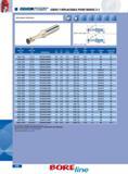 496 SERIES Y REPLACEABLE POINT BODIES 3:1 REPLACEABLE POINT DRILLS Drilling L3 2953 to 7047 range I L3 L2 L1 7087 to 1 0197 range For Qwik-Twist replaceable tip Каталог INGERSOLL 2011 Режущий инструмент и инструментальная оснастка Стр. 498