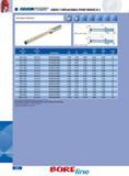 500 SERIES Y REPLACEABLE POINT BODIES 8:1 REPLACEABLE POINT DRILLS Drilling L1 L2 3937 to 7047 range L1 L2 7087 to 1 0197 range L3 L3 LD3 D2 D1 Nom Dia inch D1 N Каталог INGERSOLL 2011 Режущий инструмент и инструментальная оснастка Стр. 502