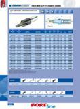 502 SERIES MHK SLIP-FIT CHAMFER SHANKS SLIP FIT CHAMFER SHANKS - (STRAIGHT SHANK W WHISTLE NOTCH FLAT) JUU 0 18 x D1 D1 Nom Dia inch D1 Nom Dia mm Chamfer Part N Каталог INGERSOLL 2011 Режущий инструмент и инструментальная оснастка Стр. 504