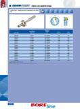 508 SERIES CB CHAMFER RINGS A Maximum Fits Qwik-Twist Chamfer D H Part Number Drill Series Size Diameter Height CB100-01 YD1000 06 x 45 deg 1 26 0 56 CB105-01 YD Каталог INGERSOLL 2011 Режущий инструмент и инструментальная оснастка Стр. 510