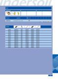 509 Part Number Applications e o 05 IN1530 ZOMW090700R Chamfering Multi-Purpose - Chamfer O P O M O K S HARDWARE Screw Driver T-Handle Clamp Screw Driver Blade C Каталог INGERSOLL 2011 Режущий инструмент и инструментальная оснастка Стр. 511