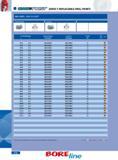514 SERIES Y REPLACEABLE DRILL POINTS DRILL POINTS - 9016 TO 1 0197 General Purpose Cast iron point also effective in reducing burrs and breakout in steel applic Каталог INGERSOLL 2011 Режущий инструмент и инструментальная оснастка Стр. 516