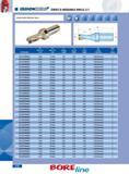 516 SERIES Q INDEXABLE DRILLS 2:1 SQUARE INSERT INDEXABLE DRILLS Drilling Coolant D2 Part Number D1 Nom Dia inch D1 Nom Dia mm L1 Drilling Length L2 Ext frm Hold Каталог INGERSOLL 2011 Режущий инструмент и инструментальная оснастка Стр. 518
