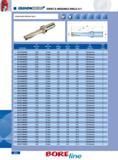 520 SERIES Q INDEXABLE DRILLS 4:1 SQUARE INSERT INDEXABLE DRILLS Drilling Part Number D1 Nom Dia inch D1 Nom Dia mm L1 Drilling Length L2 Ext frm Holder L3 Overa Каталог INGERSOLL 2011 Режущий инструмент и инструментальная оснастка Стр. 522