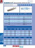 528 D1 L1 L2 L3 L4 D2 D3 Setting Plates Drill Drill Dia Drilling Ext from Overall Shank Shank Dia Flange of Part Plate Cartridge Number Range Length Holder Lengt Каталог INGERSOLL 2011 Режущий инструмент и инструментальная оснастка Стр. 530