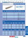 529 SERIES QA ADJUSTABLE CARTRIDGE DRILLS 3XD For inserts see page 532 Operating guidelines on page 686 Drill Number D1 Drill Dia Range L1 Drilling Length L2 Ext Каталог INGERSOLL 2011 Режущий инструмент и инструментальная оснастка Стр. 531