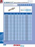 532 SERIES QF INDEXABLE FLAT BOTTOM DRILL3:1 FLAT BOTTOM SQUARE INSERT INDEXABLE DRILL - 3:1 Drilling Coolant L1 L3 L2 D2 Part Number D1 Nom Dia inch D1 Nom Dia Каталог INGERSOLL 2011 Режущий инструмент и инструментальная оснастка Стр. 534