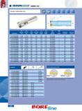 538 SERIES 15C INDEXABLE COUNTER BORING TOOLS Plunging Flat Bottom L3 L2 D1 J L1 L4 D2 Part Number D1 Nom Dia inch D1 Nom Dia mm L1 Cutting Edge L2 Max C'bore De Каталог INGERSOLL 2011 Режущий инструмент и инструментальная оснастка Стр. 540