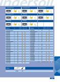559 A ISO-threading (internal) B ISO-threading (external) C UN-threading (internal) (D UN-threading (external) 60 P 60 P 60 P TTJ r UTj iiM I I GTJ iiai E NPT-th Каталог INGERSOLL 2011 Режущий инструмент и инструментальная оснастка Стр. 561