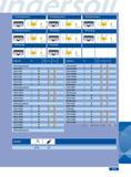 569 ISO-threading (internal) ISO-threading (external) UN-threading (internal) D UN-threading (external) (Ei NPT-threading 'v'' (F) NPTF-threading (Of BSPT-thread Каталог INGERSOLL 2011 Режущий инструмент и инструментальная оснастка Стр. 571