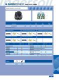 579 tARTSERZI 3 YiD SERIES 22Y3T (38MM) D2 L1 of Cutter Number a D1 Shank Height Flut es 22Y3T-25020D1R01 1 490 1 496 0 750 2 000 9 Operating guidelines on page Каталог INGERSOLL 2011 Режущий инструмент и инструментальная оснастка Стр. 581