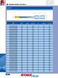 582 STANDARD BRAZED GUN DRILLS Part D L L2 D2 L3 Number Diameter Tip Length Overall Length Driver Driver Diameter Driver Length STGD-03175-0254-76-IN05S 1250 787 Каталог INGERSOLL 2011 Режущий инструмент и инструментальная оснастка Стр. 584