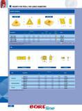 626 INSERTS FOR TBTA-L FOR LARGE DIAMETERS Dimension Pocket Grade Screw Designation d W R t Center Inner Outer IN2005 TPMX 16-TDM 0 375 0 515 0 047 0 187 O CSTB3 Каталог INGERSOLL 2011 Режущий инструмент и инструментальная оснастка Стр. 628