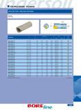 637 BTA DRILL BRAZED - BTS-SERIES SINGLE TUBE SYSTEM - INNER SINGLE START THREAD Operating guidelines on page 714 D Dimension Tube Grade Designation L 11 d1 d2 P Каталог INGERSOLL 2011 Режущий инструмент и инструментальная оснастка Стр. 639