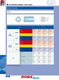 646 A BTA INDEXABLE REAMERS - TBTA-R SERIES ASSEMBLY OF TBTA-R SERIES Diameter 1 575 - 2 637 Pa rts Diameter 1 575 - 1 811 1 811 - 2 047 2 047 - 2 362 2 362 - 2 Каталог INGERSOLL 2011 Режущий инструмент и инструментальная оснастка Стр. 648