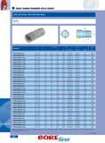 650 HEAD CHANGE REAMERS BTA-R SERIES SINGLE TUBE SYSTEM - OUTER FOUR START THREAD Diameter 0 725 - 2 559 Designation Tube Grade Outer tube Inner tube Diameter TB Каталог INGERSOLL 2011 Режущий инструмент и инструментальная оснастка Стр. 652
