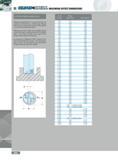 686 MAXIMUM OFFSET DIMENSIONS OFFSETTING ROTATING INDEXABLE DRILLS Offsetting indexable drills in a positive direction has proven to be beneficial in several way Каталог INGERSOLL 2011 Режущий инструмент и инструментальная оснастка Стр. 688