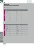 696 Application Form Information Needed for the Preparation of Ingersoll QwikReam Quote DATE: Customer: Company Contact Person Company Name Name Company Address Каталог INGERSOLL 2011 Режущий инструмент и инструментальная оснастка Стр. 698