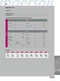 697 Application Form Component: Workpiece Description: Drawing Number: Please add drawings of the workpiece final product and tool layout Material Specification Каталог INGERSOLL 2011 Режущий инструмент и инструментальная оснастка Стр. 699