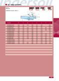 785 CAT - SERIES CAT SEM C Taper Size CAT-40 and 50 Shell Mill Holder Coolant Thru - DIN AD + B CAT 40 SEM 1 2x2 000 C 0 500 1 752 1 475 2 000 570 1 250 5 8x11 C Каталог INGERSOLL 2011 Режущий инструмент и инструментальная оснастка Стр. 787