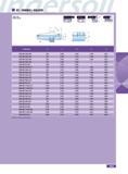 803 BT - ENDMILL HOLDER Taper Size BT-40 and 50 Designation BT30 EM 1 4X2 500 250 2 500 1 000 1 630 M12 BT30 EM 3 8X2 500 375 2 500 1 375 1 630 M12 BT30 EM 1 2X2 Каталог INGERSOLL 2011 Режущий инструмент и инструментальная оснастка Стр. 805