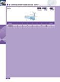 812 814 Каталог INGERSOLL 2011 Режущий инструмент и инструментальная оснастка Стр. 814