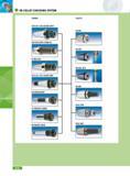 836 ER COLLET CHUCKING SYSTEM SHANKS CAT A N S I B5 50 DIN 69871 COLLETS 838 Каталог INGERSOLL 2011 Режущий инструмент и инструментальная оснастка Стр. 838