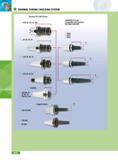 846 THERMAL SHRINK CHUCKING SYSTEM Standard ER Collet Chucks HSK 40 50 63 100 1 m BT 30 40 50 CAT 30 40 50 ISO 30 40 50 SHORTIN CAT 40 50 BT 40 50 HSK63 100 I -- Каталог INGERSOLL 2011 Режущий инструмент и инструментальная оснастка Стр. 848