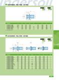 855 ACCESSORIES - PULL STUD - CAT ANSI Designation PS CAT30 45 1 2 ANSI 1 2-13 520 390 385 320 1 100 460 45 PS CAT40 45 5 8 ANSI 5 8-11 740 490 490 439 1 500 640 Каталог INGERSOLL 2011 Режущий инструмент и инструментальная оснастка Стр. 857