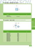 861 ACCESSORIES - STANDARD PRESET SCREW FOR ER COLLET CHUCK Designation J Fig PRESET SCREW (Inch) PRESET TG100 1-1 8x16 L H UNC 1-1 8x16 L H 1 ACCESSORIES - PRES Каталог INGERSOLL 2011 Режущий инструмент и инструментальная оснастка Стр. 863