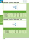 862 ACCESSORIES - LOCK SCREW FOR SHELL MILL HOLDER Designation Shell Mill M D2 key SCREW 1 4-28 SEM 1 2 1 2 1 4-28 656 250 312 719 SCREW 3 8-24 SEM 3 4 3 4 3 8-2 Каталог INGERSOLL 2011 Режущий инструмент и инструментальная оснастка Стр. 864