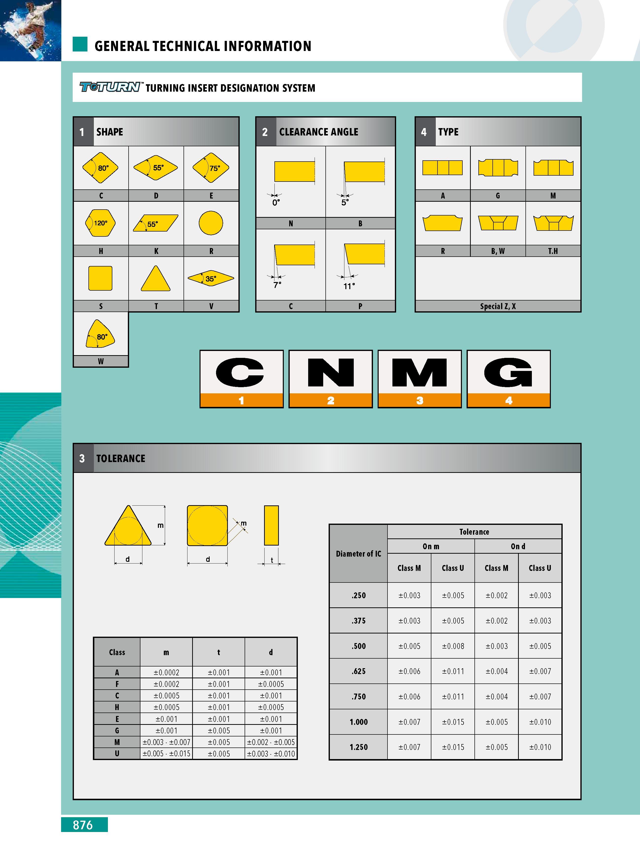 874 Turning indexable inserts identification system Part 1 Main characteristics Shape Diamond 80 75 55 35 Nose angel Parallelogram 55 Round Square Triangle Trigo Каталог INGERSOLL 2011 Металлорежущий инструмент и инструментальная шпиндельная оснастка для станков Стр. 876