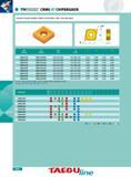 902 CNMG RT CHIPBREAKER NEGATIVE 80 DEGREE RHOMBIC INSERTS FOR ROUGHING WIDE TOUGH RAKE ANGLE ANSI ISO feed ap ld t R Number Number (ipr) (inch) For use in holde Каталог INGERSOLL 2011 Режущий инструмент и инструментальная оснастка Стр. 904