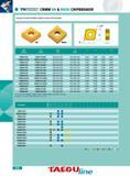 906 CNMM RH & RH(N) CHIPBREAKER NEGATIVE 80 DEGREE RHOMBIC INSERTS FOR HIGH FEED ROUGHING R r 80 % l t ANSI ISO feed ap l d t R Number Number (ipr) (inch) For us Каталог INGERSOLL 2011 Режущий инструмент и инструментальная оснастка Стр. 908