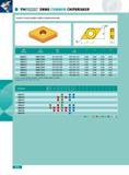 908 DNMG COMMON CHIPBREAKER NEGATIVE 55 DEGREE RHOMBIC INSERTS FOR MEDIUM ROUGHING A55 KS ANSI ISO feed ap ld t R Number Number (ipr) (inch) For use in holders M Каталог INGERSOLL 2011 Режущий инструмент и инструментальная оснастка Стр. 910
