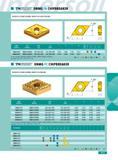 909 dnmg fa chipbreaker NEGATIVE 55 DEGREE RHOMBIC INSERTS FOR SUPER FINISHING ANSI Number ISO Number DNMG432FA DNMG150408FA 005 ( 002- 008) 016 ( 008- 080) 0 57 Каталог INGERSOLL 2011 Режущий инструмент и инструментальная оснастка Стр. 911