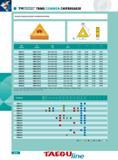 932 TNMG COMMON CHIPBREAKER NEGATIVE TRIANGULAR INSERTS FOR MEDIUM ROUGHING 60 ANSI ISO feed ap ld t R Number Number (ipr) (inch) For use in holders MTCNN MTENN Каталог INGERSOLL 2011 Режущий инструмент и инструментальная оснастка Стр. 934