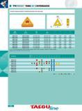938 tnmg mt chipbreaker NEGATIVE TRIANGULAR INSERTS FOR MEDIUM ROUGHING TOUGH RAKE ANGLE 60 ANSI ISO feed ap l d t R Number Number (ipr) (inch) For use in holder Каталог INGERSOLL 2011 Режущий инструмент и инструментальная оснастка Стр. 940