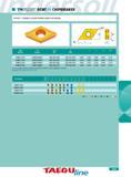 967 dcmt fg chipbreaker POSITIVE 7 CLEARANCE 55 DEGREE RHOMBIC INSERTS FOR FINISHING ANSI ISO feed ap l d t R D1 Number Number (ipr) (inch) DCMT21 51FG DCMT07020 Каталог INGERSOLL 2011 Режущий инструмент и инструментальная оснастка Стр. 969