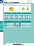 970 RCMX CHIPBREAKER POSITIVE 7 CLEARANCE ROUND INSERTS FOR ROUGHING ANSI ISO feed ap d t D1 Number Number (ipr) (inch) RCMX100300 RCMX100300 014 ( 010- 020) 098 Каталог INGERSOLL 2011 Режущий инструмент и инструментальная оснастка Стр. 972