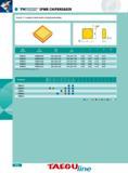 974 spmr chipbreaker POSITIVE 11 CLEARANCE SQUARE INSERTS FOR MEDIUM MACHINING A t ANSI ISO feed ap l d t R D1 Number Number (ipr) (inch) SPMR321 SPMR090304 006 Каталог INGERSOLL 2011 Режущий инструмент и инструментальная оснастка Стр. 976