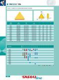 978 TPG POSITIVE 11 CLEARANCE FLAT TOP GROUND TRIANGULAR INSERTS FOR FINISHING 60 For use in holder CTAPR L CTCON CTFPR L CTGPR L S-CTFPR L see pages 1045 - 1048 Каталог INGERSOLL 2011 Режущий инструмент и инструментальная оснастка Стр. 980